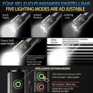 Mini 3 LED Torch Light – SST20 Rechargeable Waterproof Flashlight with Magnet (18350 Battery)